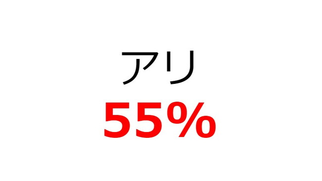 アリ55％