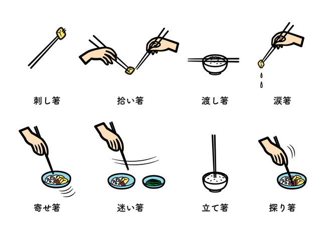 お箸のイラスト　マナー